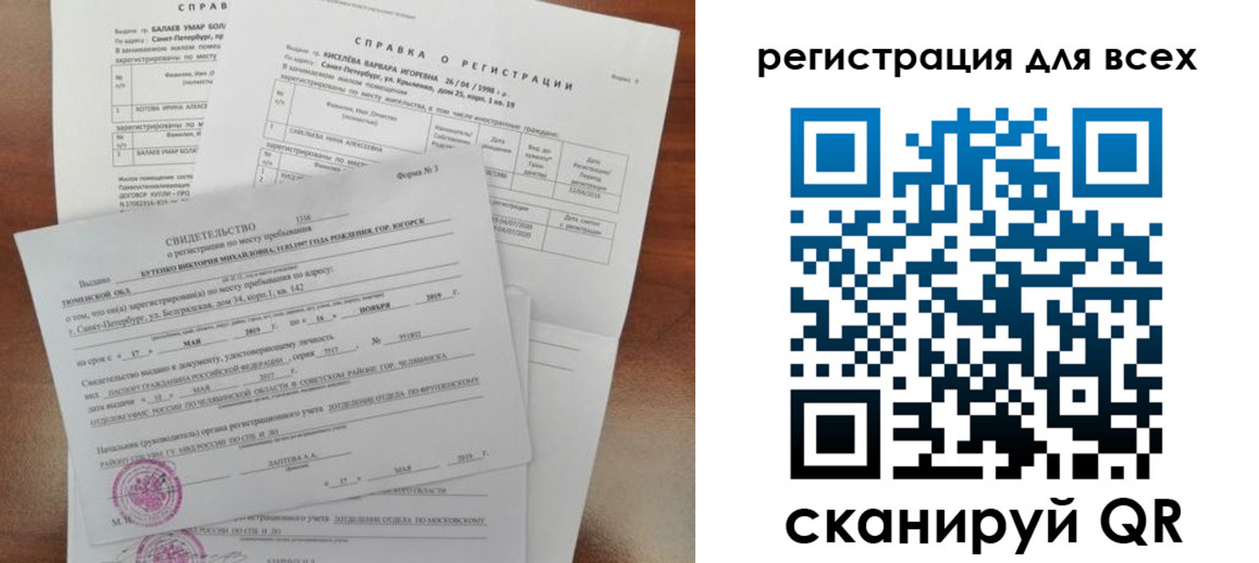 временная регистрация адрес в Ступино